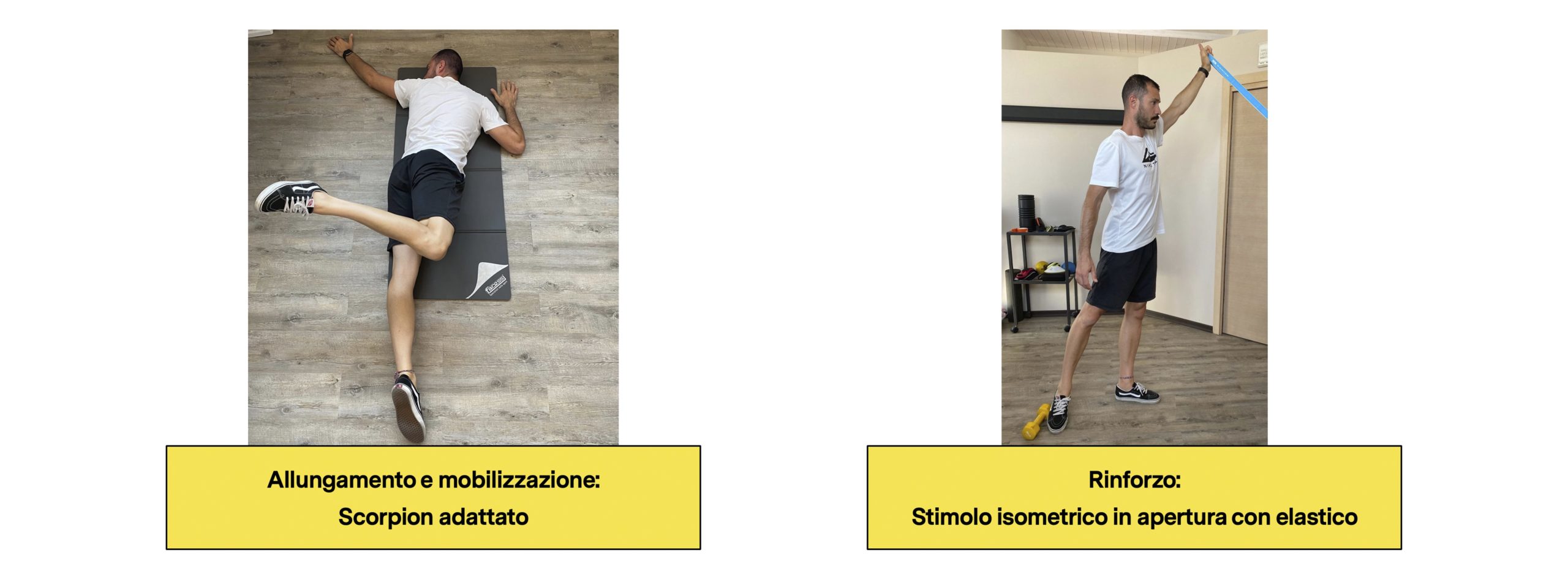 Allungamento dinamico Catena spirale anteriore