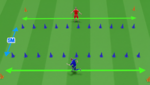Schema di esercizio di agilità con due atleti che eseguono movimenti laterali reattivi all’interno di un corridoio delimitato da coni.