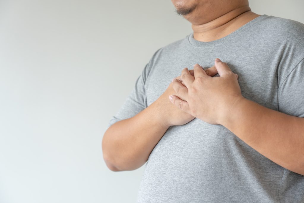 Rappresentazione dell'infiammazione sistemica e del dolore correlato all'attività endocrina del tessuto adiposo.